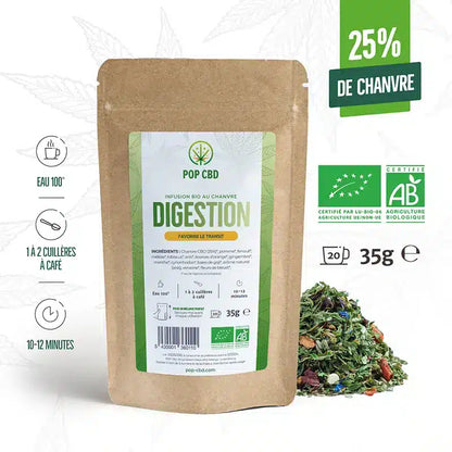 Tisane CBD Bio bien-être Digestion 35g